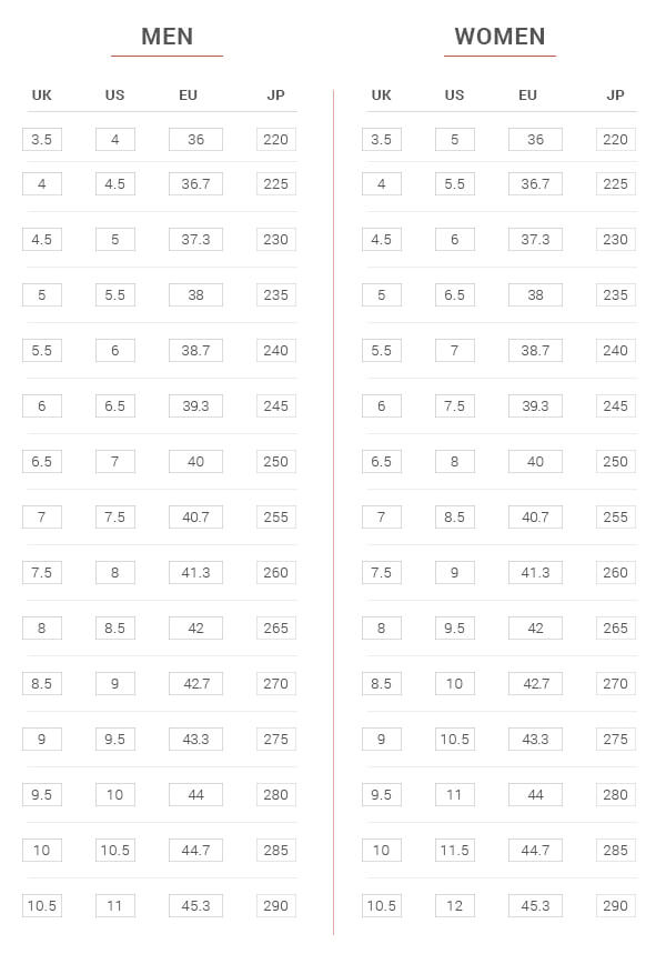 alphaedge 4d size guide