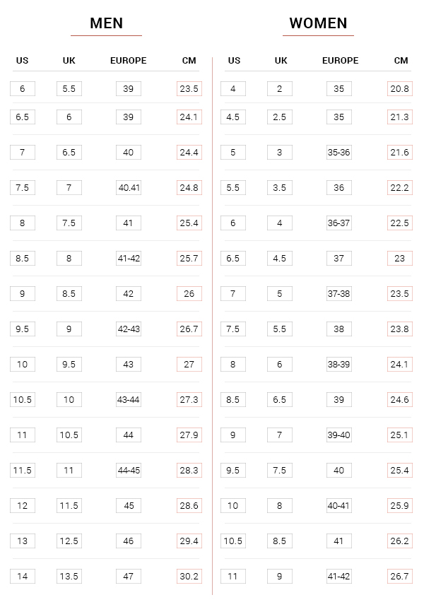 jordan sizes compared to nike